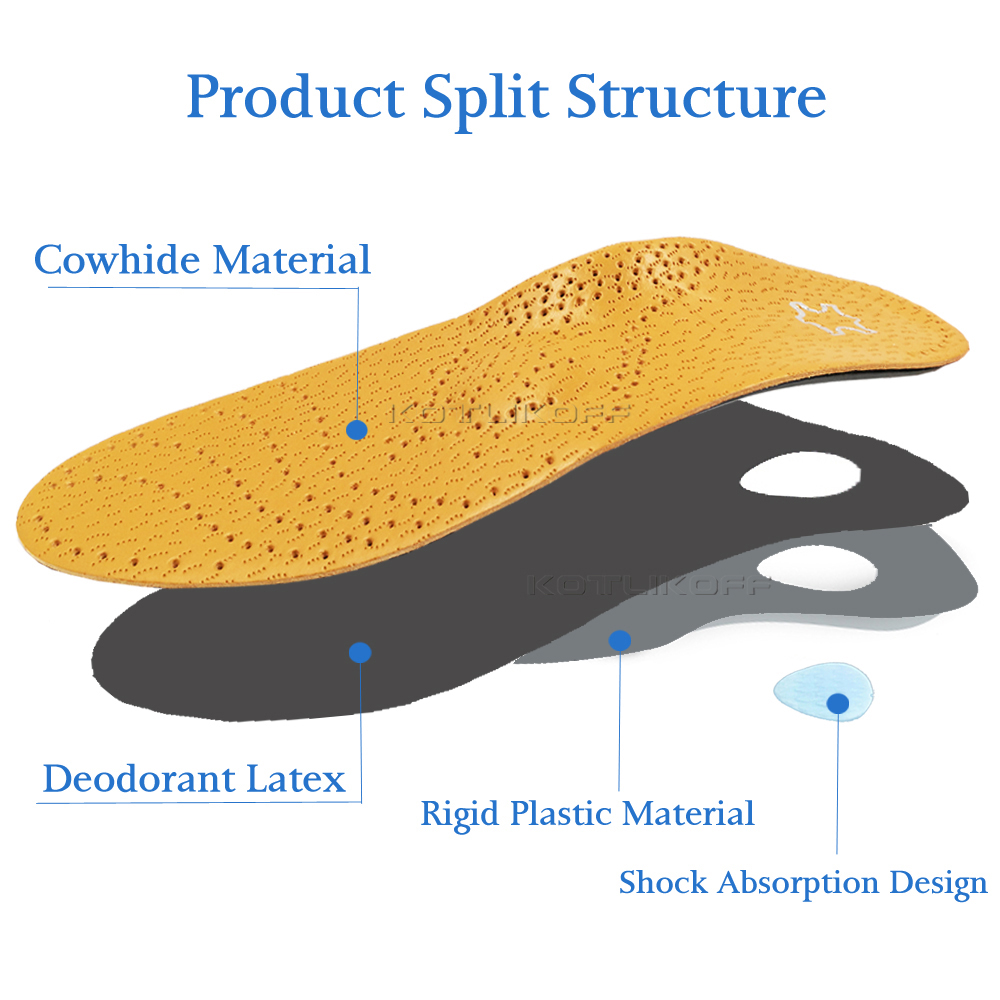 Leather Orthotic Insole For Fl - Men'S Shoes X Wide review and price